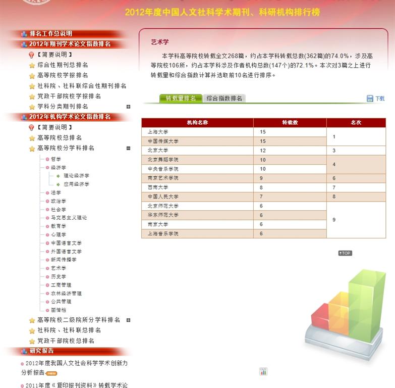 云顶集团3118(中国)官方网站